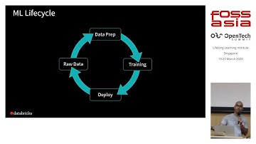 MLflow: A Machine Learning Lifecycle Platform - Ben Sadeghi