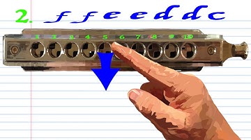 How to Play Twinkle Twinkle Little Star on a Chromatic Harmonica