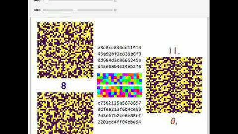 Xored Keccak States for Steps in Rounds of SHA-3