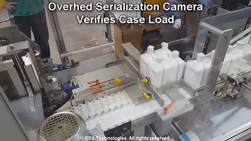 Vertical Robotic Case Packer with Integrated Serialization for Pharmaceutical  Bottles