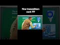 ☝️#instrumentation #pressuretransmitter #plc #electrical #industrialautomation #scada #pidcontroller