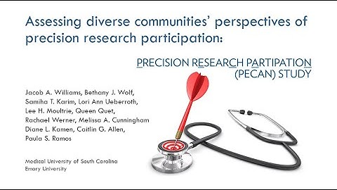 Jacob Williams - 2024 MUSC Precision Health Research Symposium