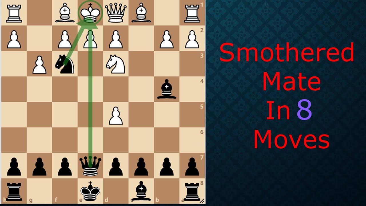 Wnning in Just 11 moves- English Opening Traps (Part-2)