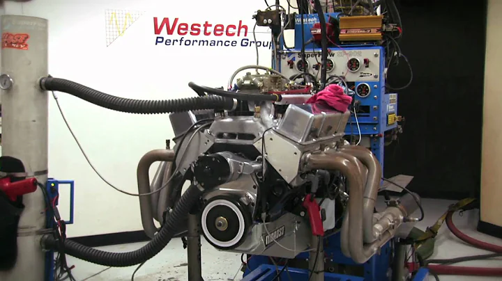 Tech: Holley's new Dominator EFI System Dyno Tested