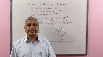 Graph Theory, Lec-11(Part-2),(Some more Special kinds of Graphs), by Dr.D.N.Garain, For M.Sc/Engg.