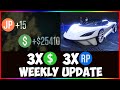 Best Ways To Make Money In GTA 5 Online This Week (UPDATE)