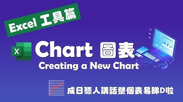 【Excel 廣東話教室】| Creating a New Chart | 圖表入門