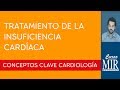 1 Tratamiento de la insuficiencia cardíaca