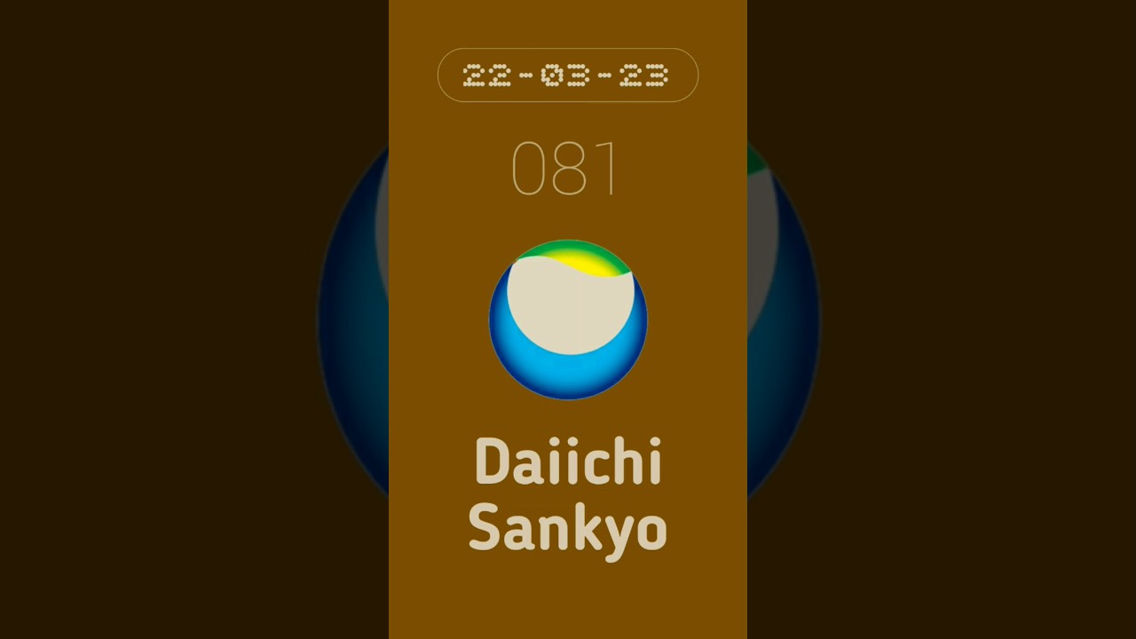 Market cap. of Daiichi Sankyo
