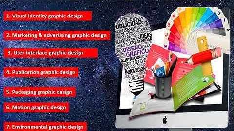 Best Graphic Designing Course in Khanna (Chandigarh)