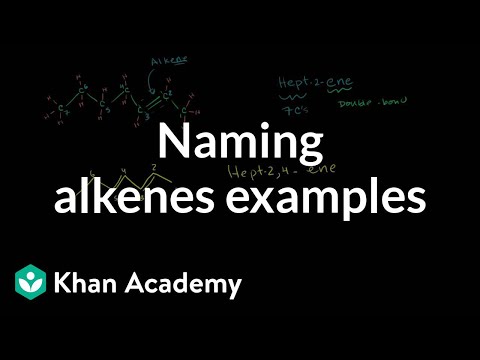 Wideo: Co mają wspólnego alkeny w swoich nazwach?
