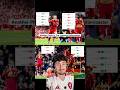 #Liverpool #PremierLeague #Wolves #DecemberFootball #Grind #ArneSlot #InchidentLFC (InchidentLFC)