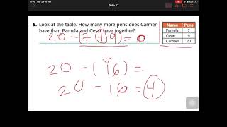 My Math - Solve two-step word problems Part 2.
