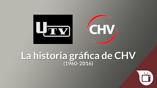 #CollageLTSC La historia grafica de Chilevisión