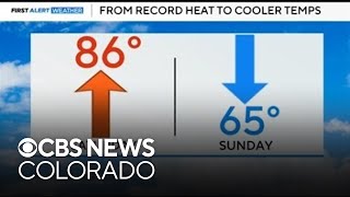 Colorado Weather: Brief Cooldown Sunday Before Record Heat and Fire Danger Return Midweek