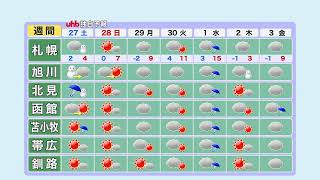 🔔ごご9時から生配信… #北海道ニュースUHB LIVE 📡今週注目の5本 2021年11月26日