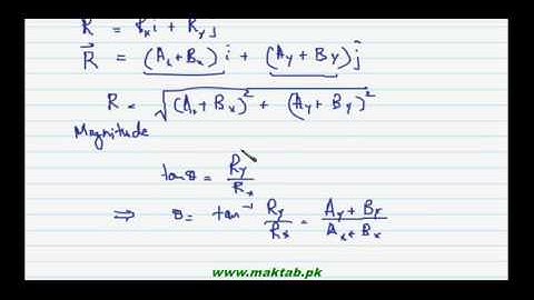 FSc Physics Book1, CH 2, LEC 4:Vector Addition