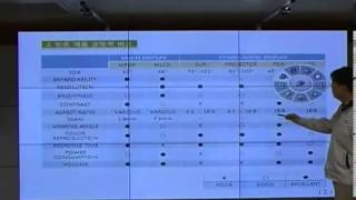 Demo U-Pointer