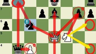 "Legendary Blitz Battle: Mikhail Tal vs. Garry Kasparov (1987) – A Thrilling Sicilian Defense Clash"