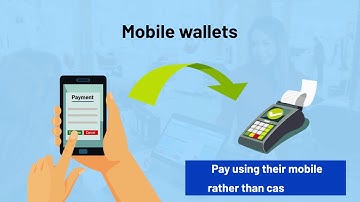 How To Integrate Retail Loyalty Program With EPOS System - EPOS Direct