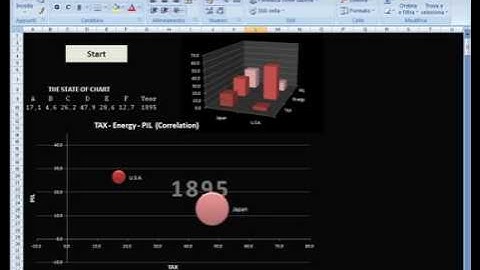 Excel chart animation tool (excel animated chart)