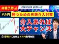 【週明けのドル円】日銀為替介入に要警戒！あれば大チャンス！勝つための対応とは？【FX 為替予想】