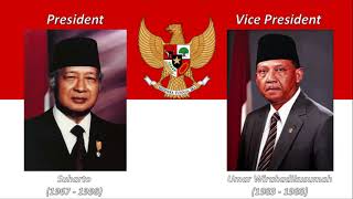 National Anthem of Indonesia - Indonesia Raya