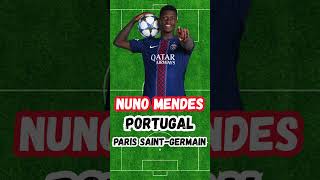 Top 5 Best Left Backs 2026 🛡️🔥 #TheoHernandez #Davies #Football