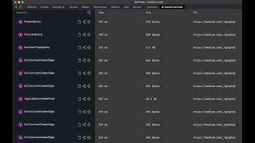 GraphQL devtools extension