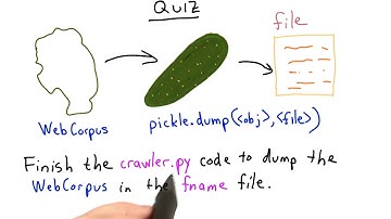 Pickle the Crawl - Intro to Computer Science