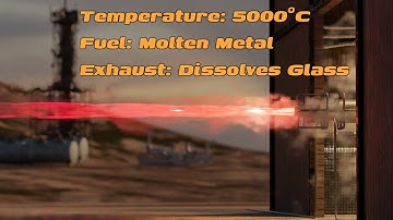 The Best Performing (and most dangerous)  Chemical Rocket Ever Tested: Rocketdyne Tripropellant