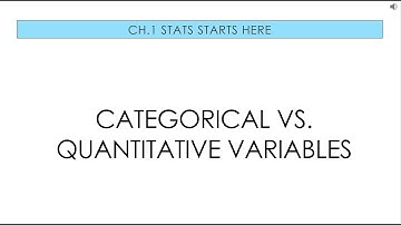 Applied Stats 1.2 Categorical vs. Quantitative Variables