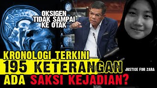Download Lagu Kes Zara : KRONOLOGI TERKINI, 195 Keterangan, Adakah Saksi Kejadian? Punca Cedera Teruk? MP3 Download Lagu Kes Zara : KRONOLOGI TERKINI, 195 Keterangan, Adakah Saksi Kejadian? Punca Cedera Teruk? MP3