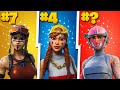 10 Most TRYHARD Skins In Fortnite History!