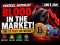 OVERKILL WATCHLIST (June 5, 2026)