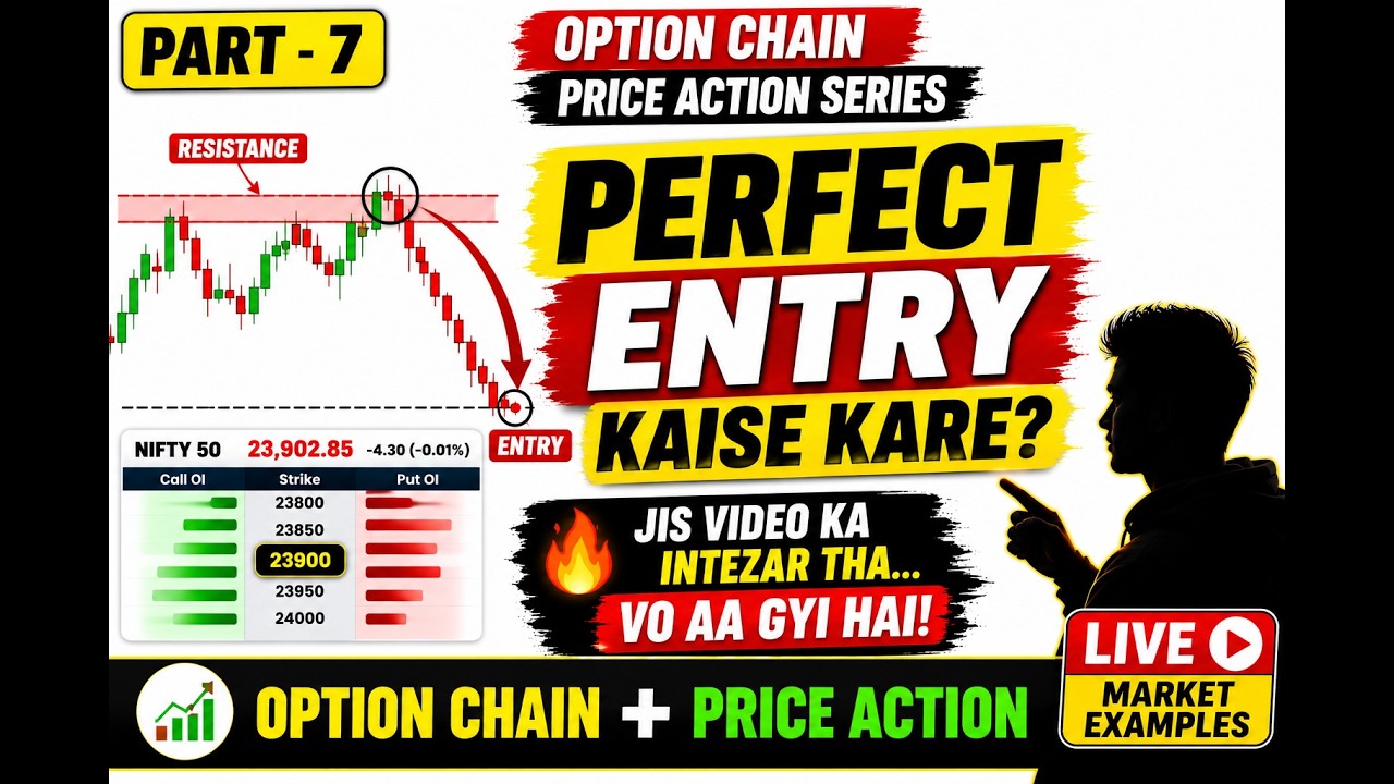 Best Intraday Entry Setup | Option Chain + Price Action Analysis | Part ...