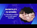 Homoeopathyg series  infertility in women  acid vaginal discharges