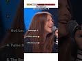 Top 5 Most COOKED Voice Kids Auditions 💀 #thevoicekids #ranking