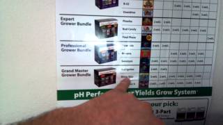 CALI CONNECTION & TGA SUBCOOL GROW - 7 Strains part 2