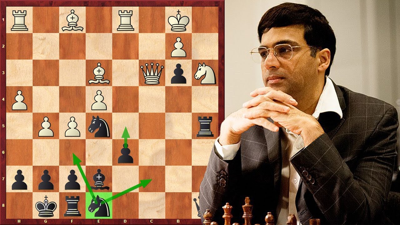 Move of the day: Can you? #chess #puzzle #forcingmoves #black to #move #win  #Viswanathan #Anand #ecoaches