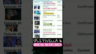 MTV splitsvilla season 16 😍ideal MATCH👩‍❤️‍👨 current ideal match💘🥰#mtvsplitsvillax6 #idealmatch #mtv
