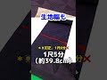 カッコよく着こなす大人女性のための西陣お召しをご覧あれ
