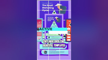 How Make an Infographic FAST 🔥