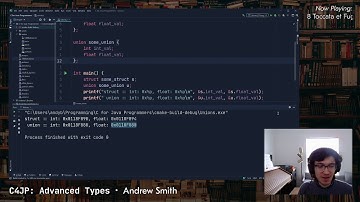 C for Java Programmers: Unions, IEEE 754 Floating-Point