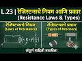 L 23 रेजिस्टन्सचे नियम आणि  रेजिस्टन्स चे प्रकार