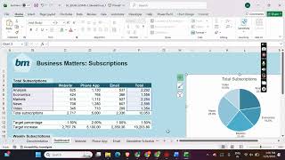 Shelly Cashman Excel 365 | Module 5: End of Module Project 2 Business Matters #shellycashman Wealth