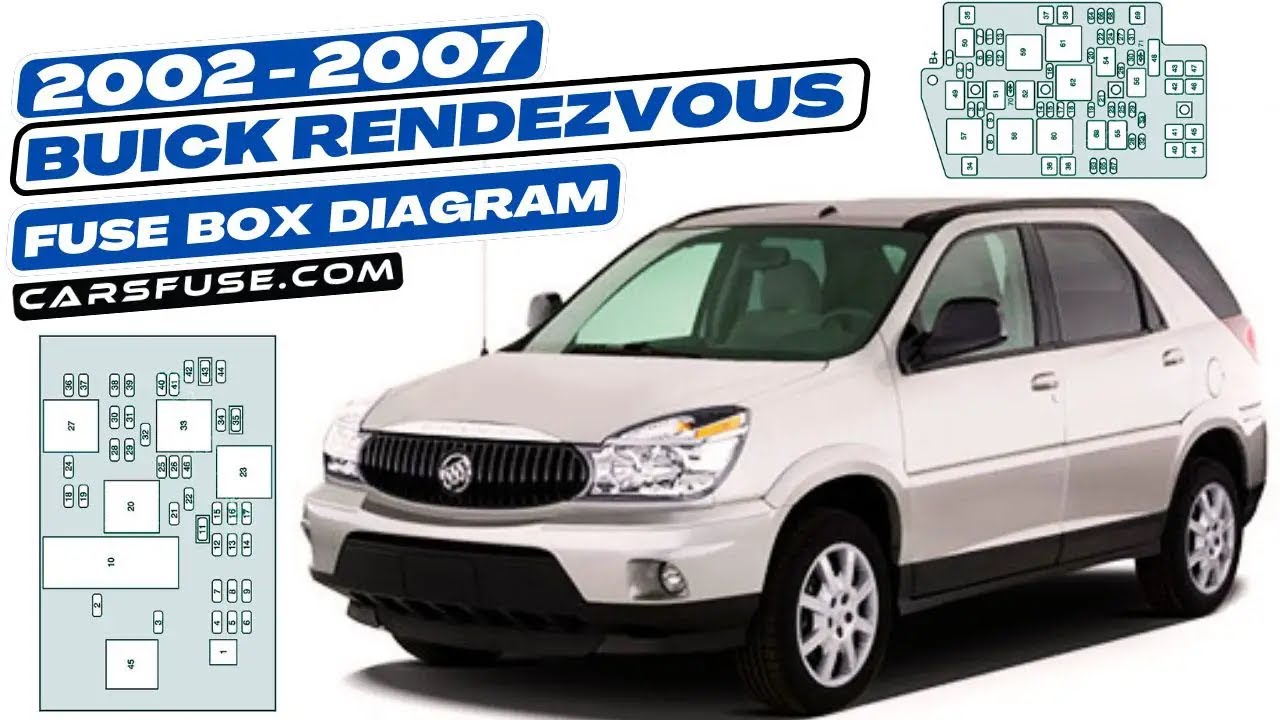Fusebox Location & Diagrams: (2002/2003/2004/2005/2006/2007) Buick  Rendezvous #fuseboxdiagram