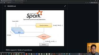 10 - Apache Spark for Java Developers - RDD Operations