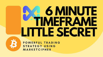 MAXIMISE Your Returns with this SIMPLE Market Cipher Divergence Strategy