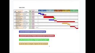 Pmm1 Final Project Video Tutorial